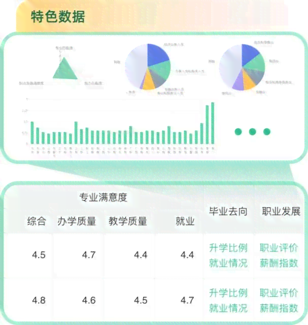 AI辅助个性分析：打造专属你的心理测试报告指南