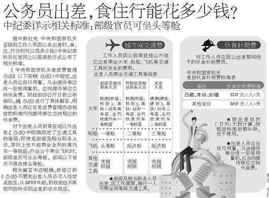 借调和出差的区别及性质对比分析