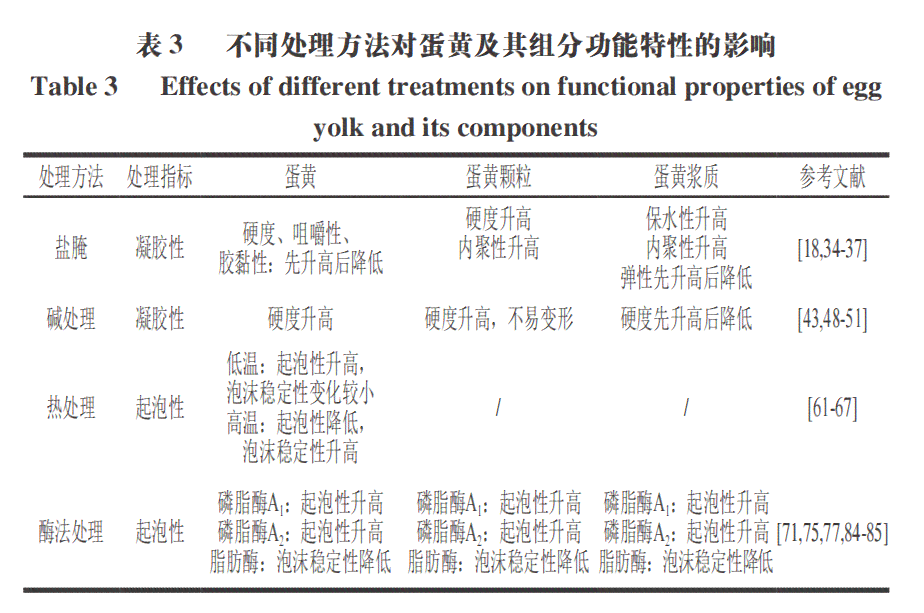 '探讨借调与出差在性质及影响上的异同'