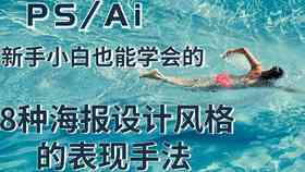 AI海报制作全攻略：从设计到投放，教你全面掌握AI广告海报创作技巧