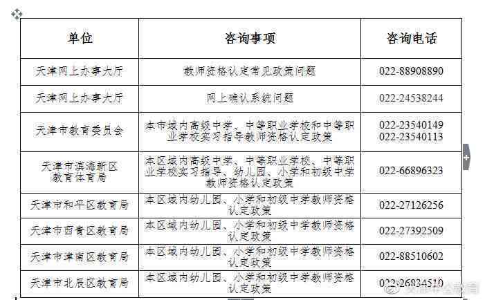 值班期间工伤认定的标准、流程与常见问题解析