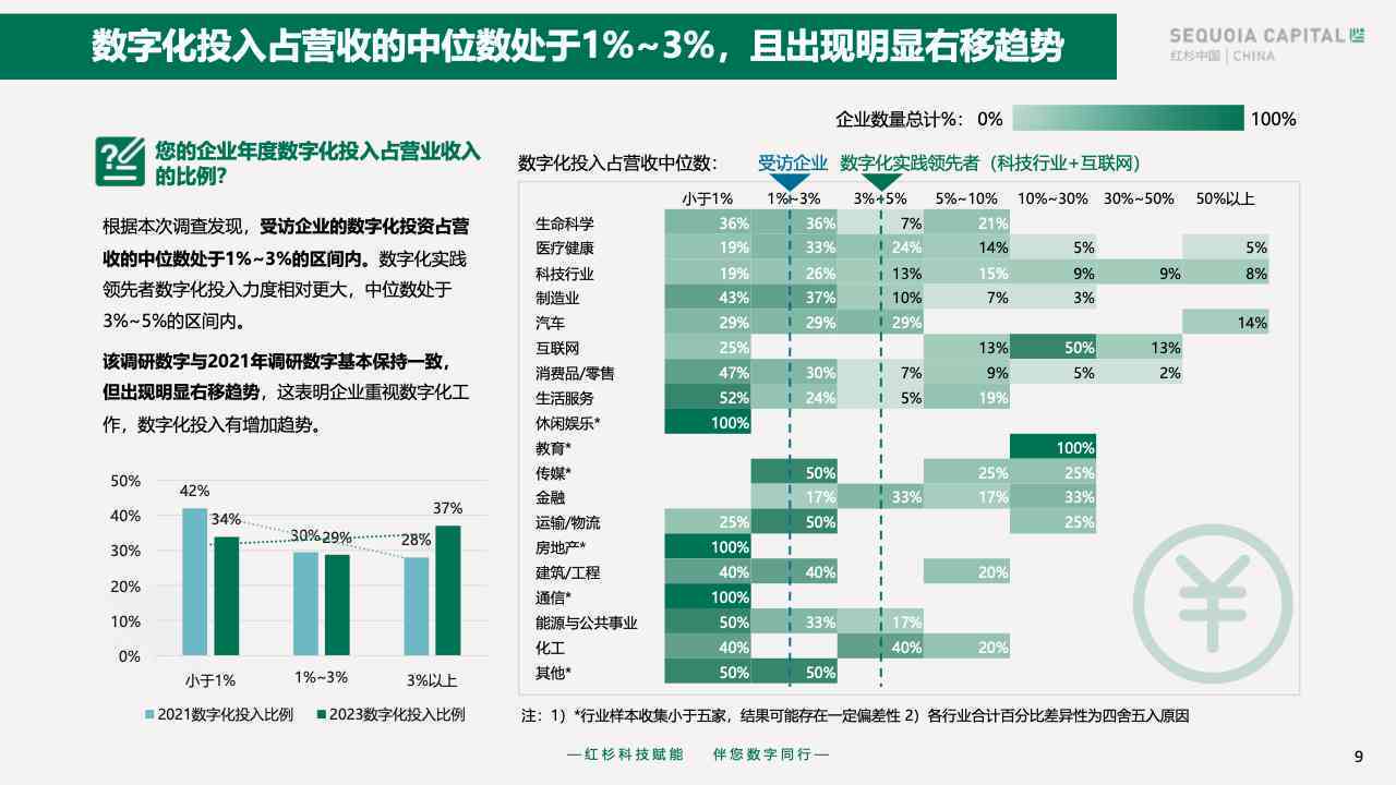 AI号工具全解析：功能、应用与解决各类号问题指南