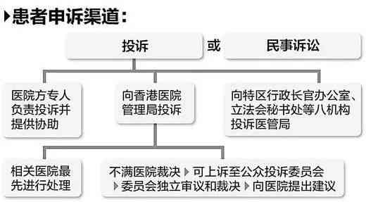 使用假名提起诉讼的合法性及法律风险分析