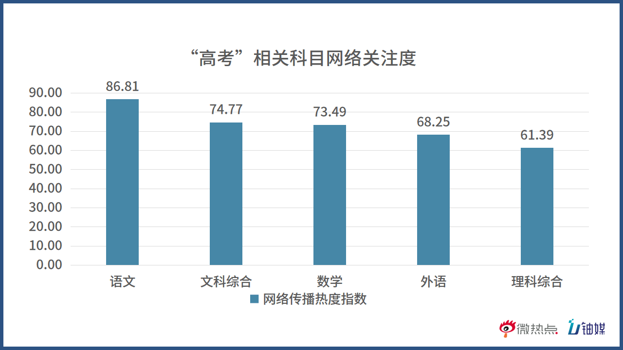 ai网民情感倾向分析报告：写作指南与范文示例