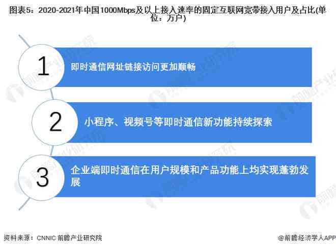 ai网民情感倾向分析报告：写作指南与范文示例
