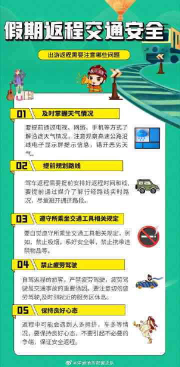 全方位指南：假期返程交通、安全与生活必备注意事项