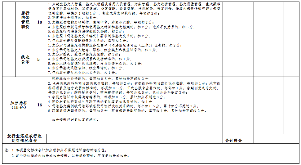 工伤等级标准认定：偏瘫职工伤残级别划分与评定准则