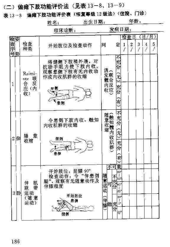 偏瘫患者等级评定标准与方法详析