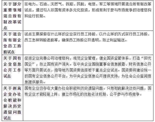探讨偏离下班路线工伤认定标准与法律依据：全面解析相关案例与处理流程
