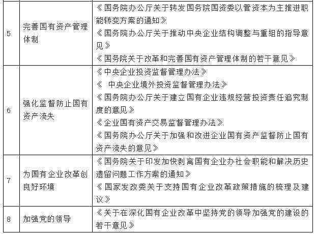 探讨偏离下班路线工伤认定标准与法律依据：全面解析相关案例与处理流程