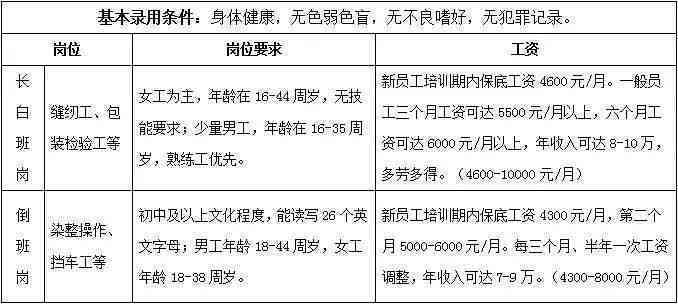 临时工日结工资制度解析：一日工作是否享有报酬