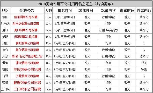 临时工一天工资多少钱？揭秘临时工收入与工作条件全解析