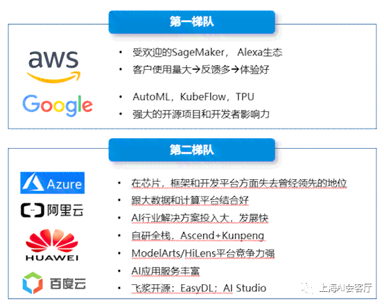 AI创作多功能情景剧脚本：涵各类题材与场景，满足用户多样化搜索需求
