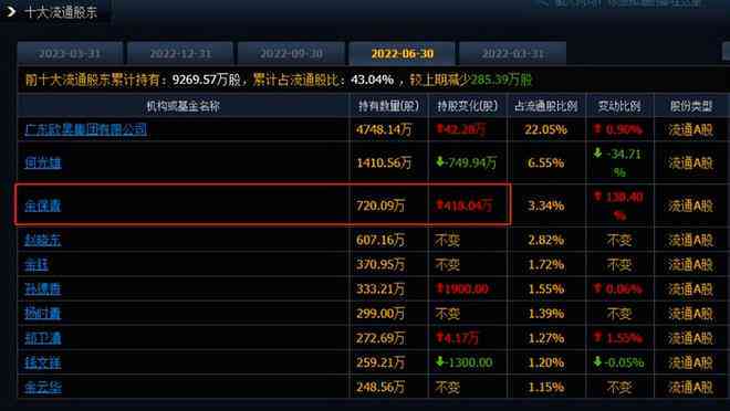 'AI辅助绘制经典港漫风格教程：从基础到进阶全解析'