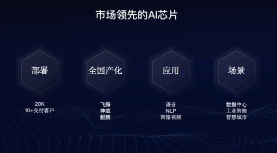 '探索百度AI：轻松利用智能技术创作独特歌词'