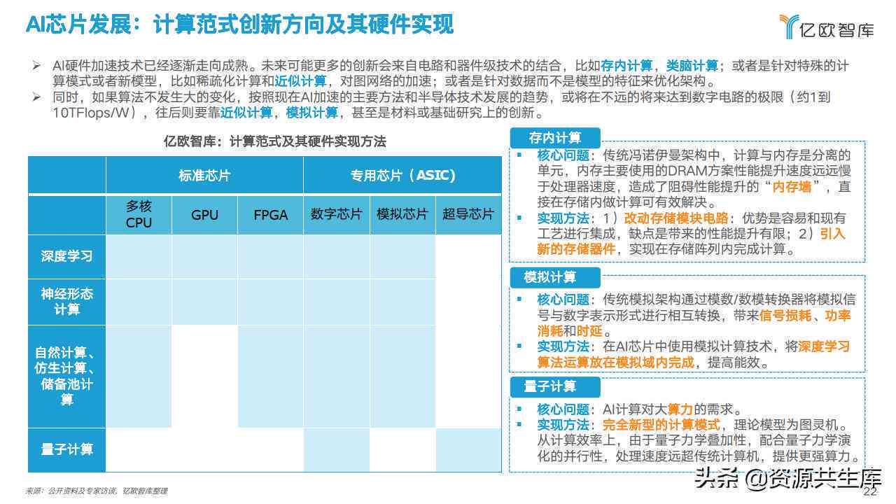 苹果公司ai研究报告