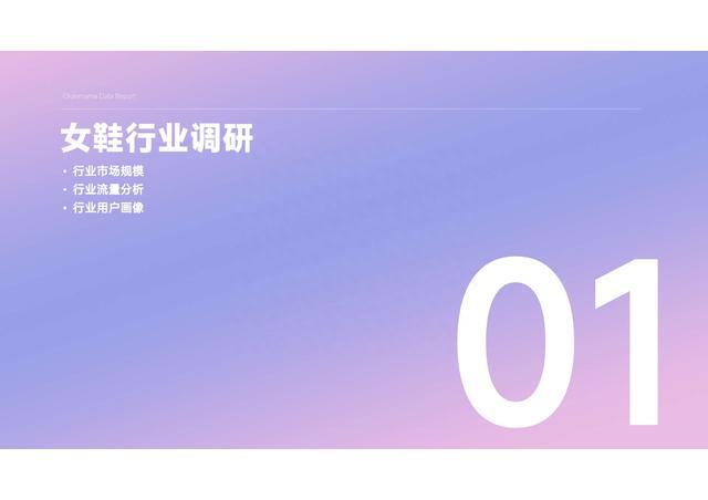 女生ai文案