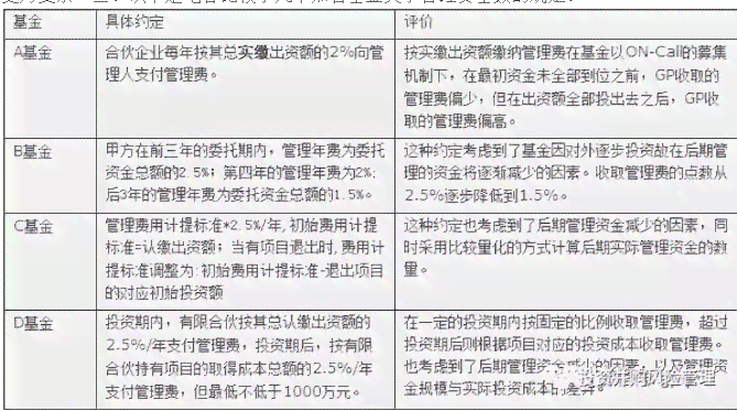 《全面解析番茄写作平台：从收益潜力到创作技巧，新手到大神的必备指南》
