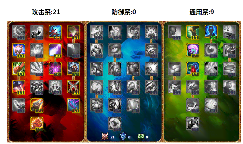 英雄联盟脚本免费：大全网站含LOL英雄脚本安装教程