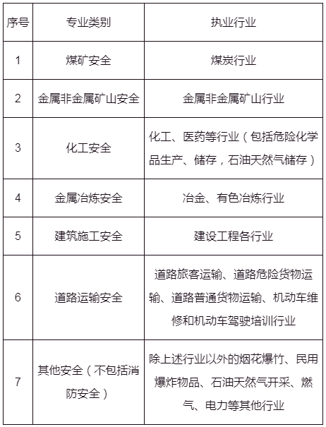 停车场受伤能否认定为工伤：法律依据、认定标准与案例分析