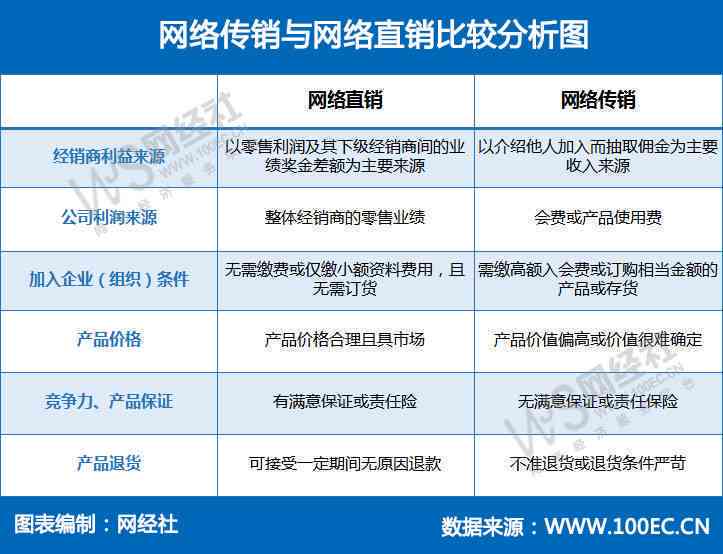 停车场受伤能否认定为工伤：法律依据、认定标准与案例分析