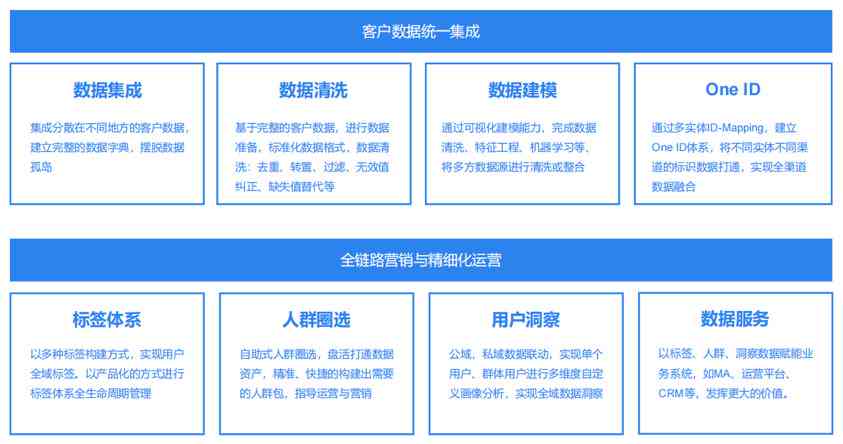 AI如何赋能工程检测：自动生成精准检测报告新篇章
