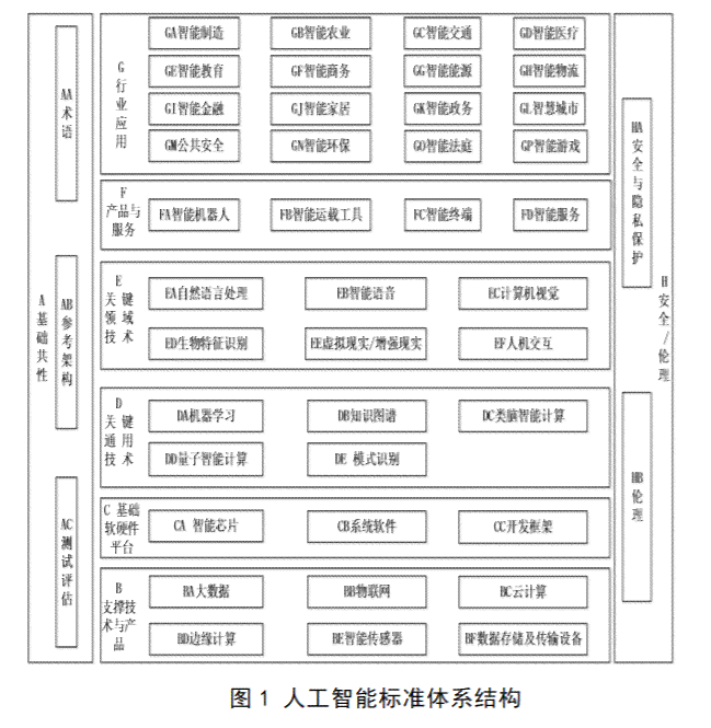AI写房地产评估报告的软件推荐及报告制作指南