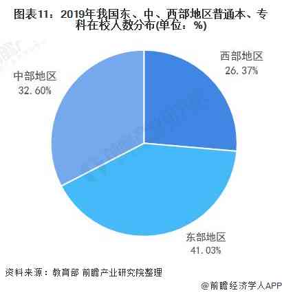 2024年中国AI教育融合现状与课堂应用深度分析研究报告