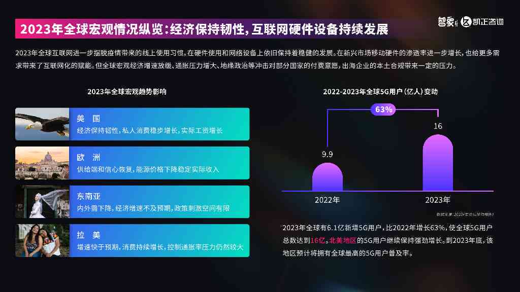 智慧洞察，信息领航——智象信息科技前沿