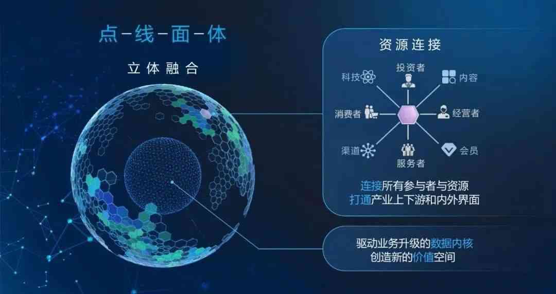 智慧洞察，信息领航——智象信息科技前沿