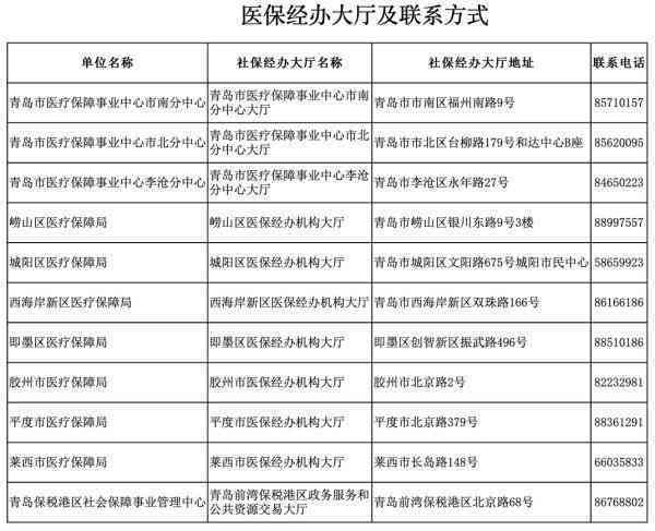 停运损失赔偿范围详解：误工费、经济损失及其他潜在费用全解析