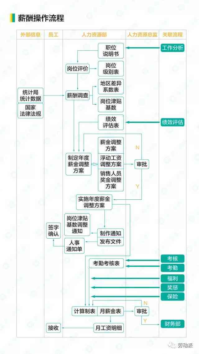 '退休工人健在状态下工伤认定的条件和流程解析'