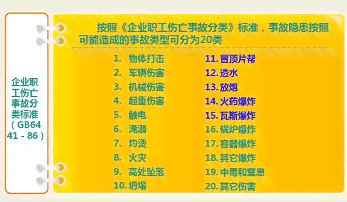 如何认定僵尸公司员工工伤事故及赔偿标准详解