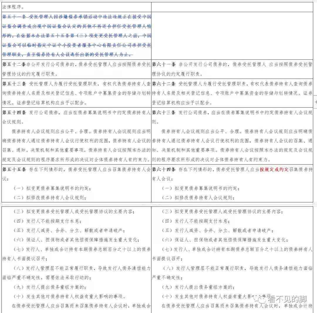 深度解析：僵尸公司的含义、成因、影响与应对策略