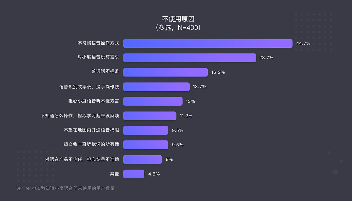 全方位AI配音助手：一键生成多样化语音，覆各大应用场景