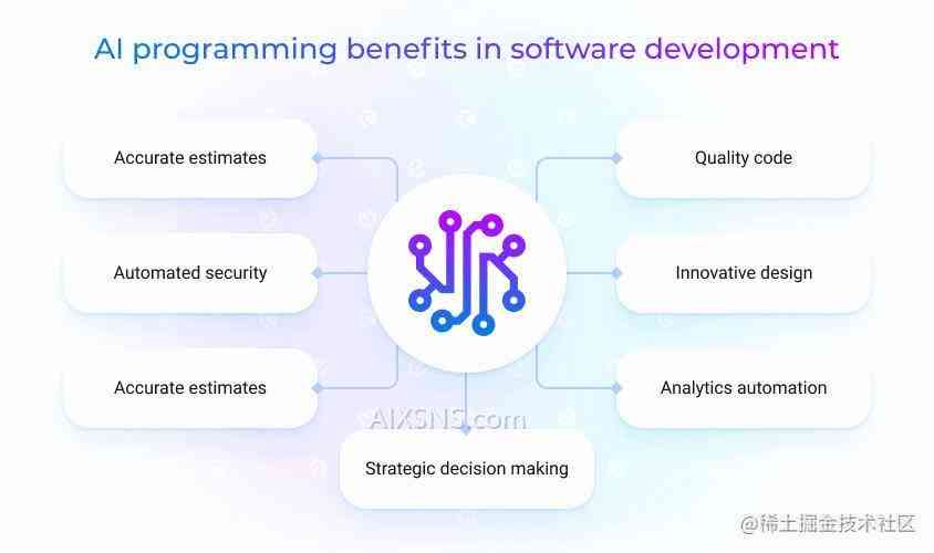人工智能小程序开发指南：从基础编程到功能实现全解析