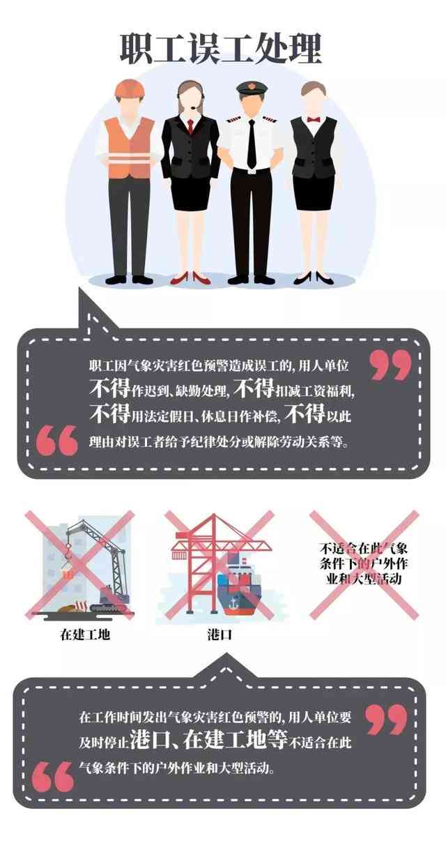 '工伤赔偿新程序：先仲裁确认工伤资格，如何计算赔偿金额与标准'