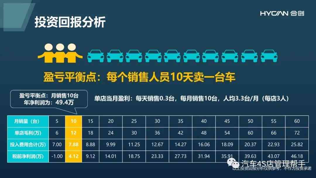 全球热门写作平台一览：全面解析与比较，助您找到创作环境