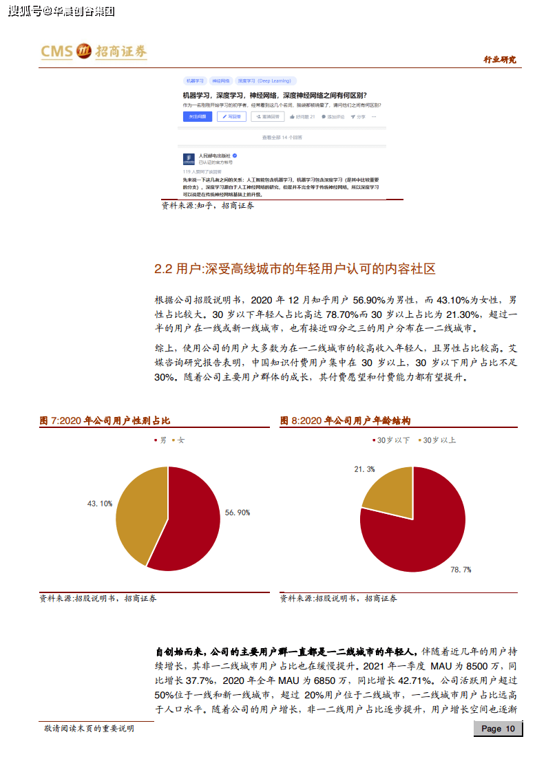 全球热门写作平台一览：全面解析与比较，助您找到创作环境