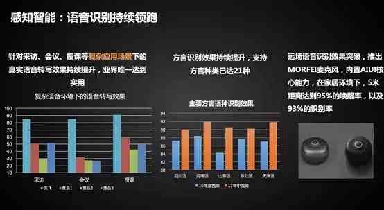 科大讯飞内部ai报告