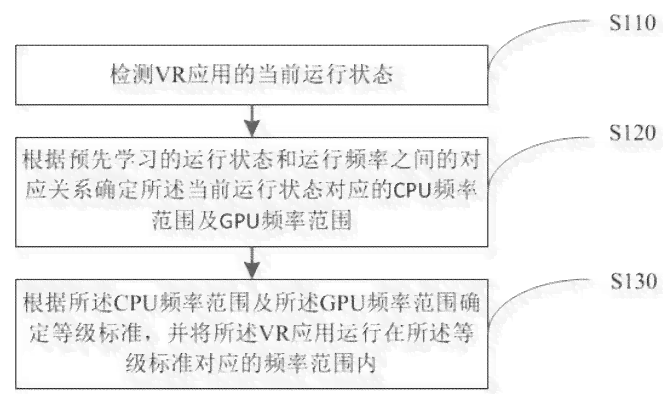 探索AI智能文案：全面解析功能、应用场景与优化策略