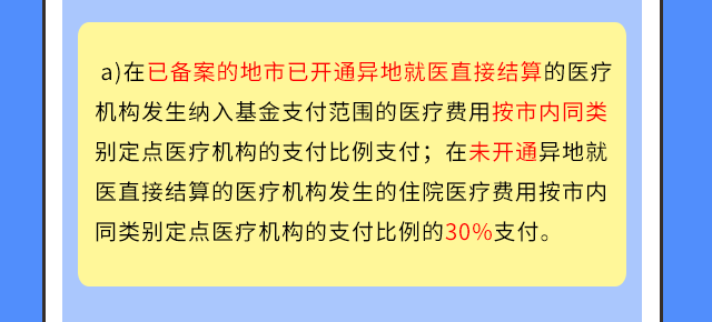 医保政策解读：特殊情况能否先行住院后报销？