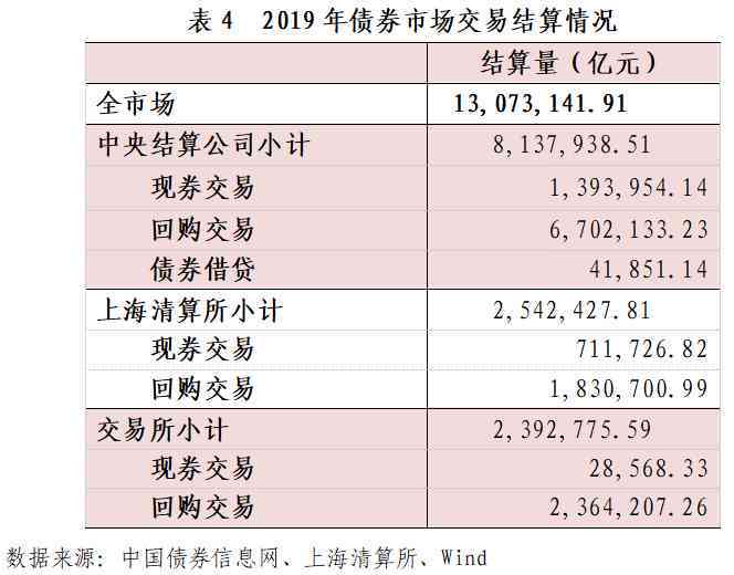 ai写市场分析报告的软件：盘点主流工具及功能特点