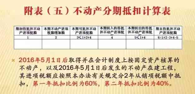 先体检再认定工伤可以吗：赔偿流程及申请顺序解析