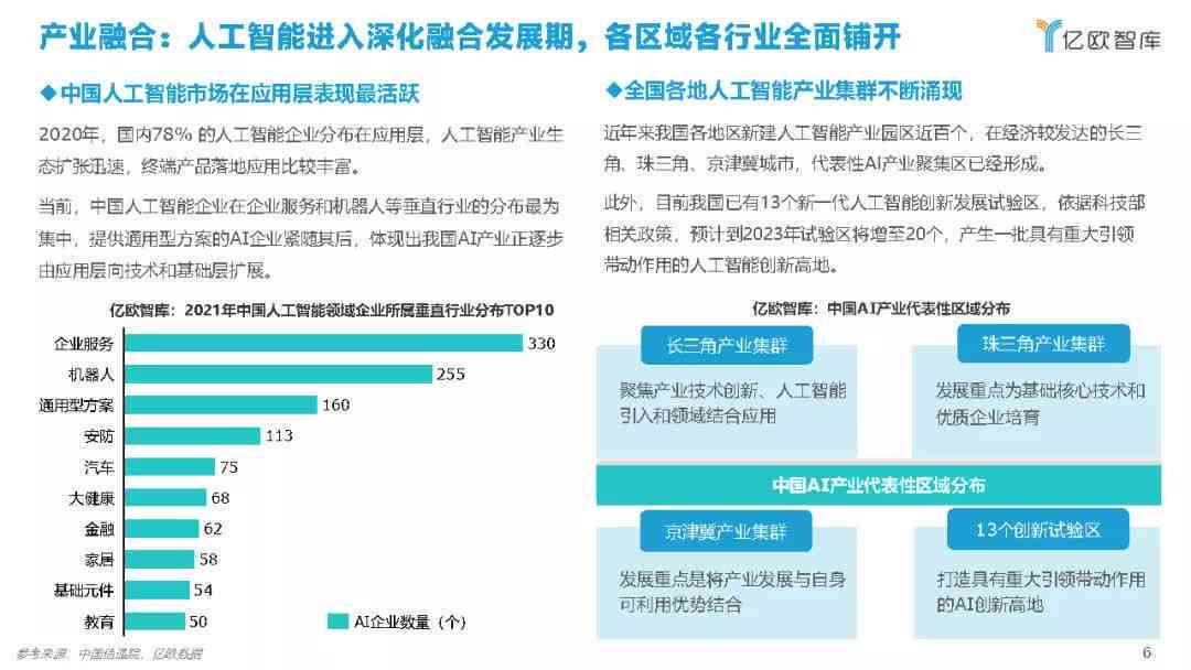 ai写市场分析报告