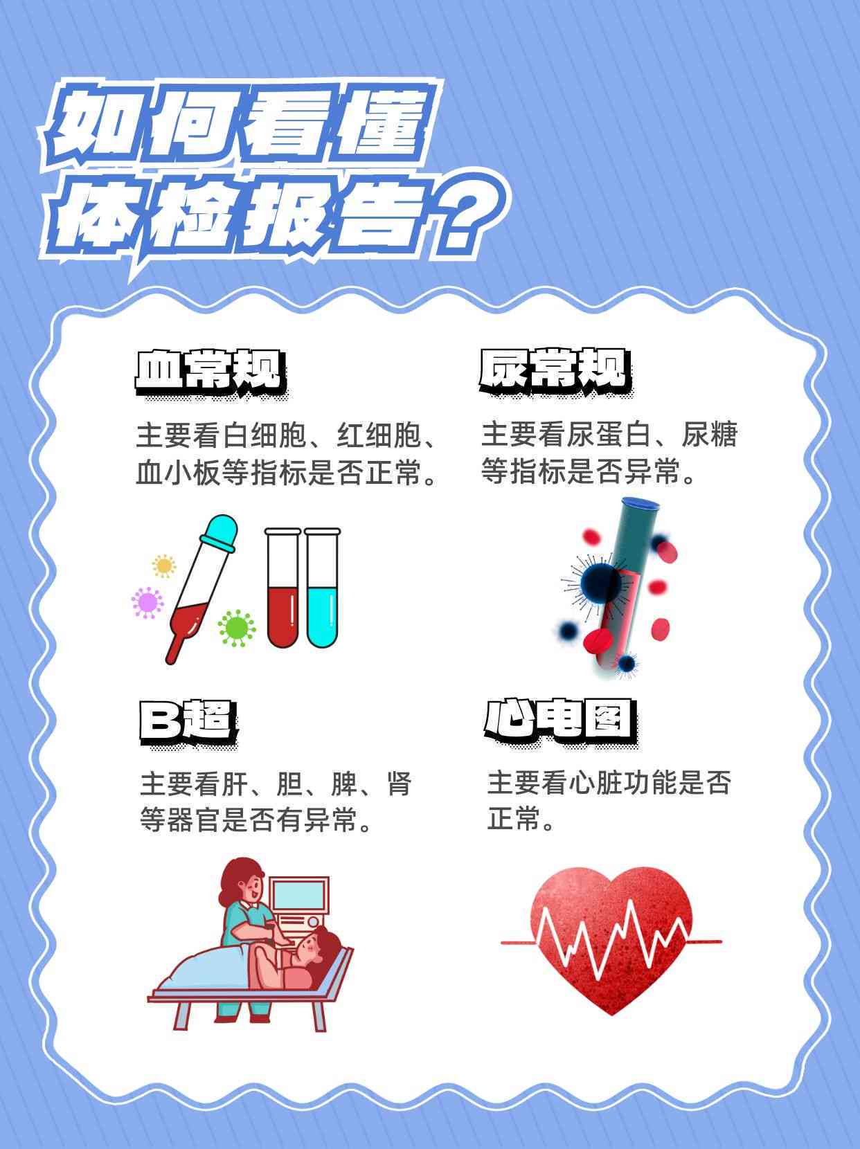 入职体检顺序解析：体检合格后再签订入职合约