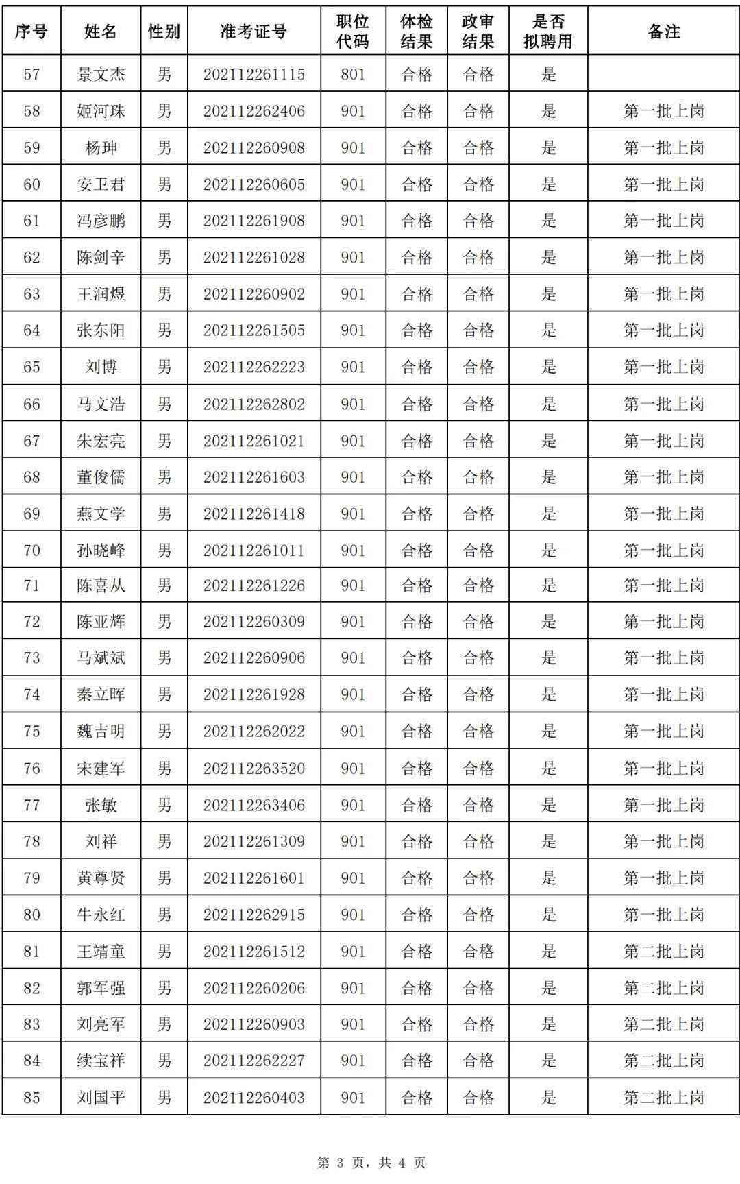 体检与公示先后顺序解析：如何合理规划招聘流程中的关键步骤