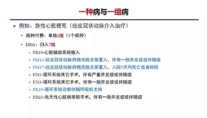 是先做手术还是先交钱：探讨手术与付费的先后顺序优劣
