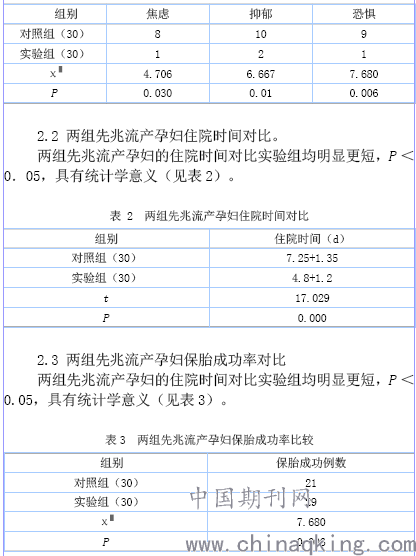 先兆流产工伤认定标准与等级划分详解：如何申请与     