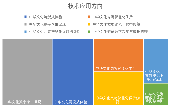 全面解析：电商AI创作模型的创新应用与用户痛点解决方案